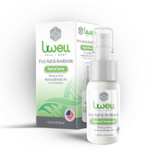 Load image into Gallery viewer, Antibiotic Ointment Spray - 55ml